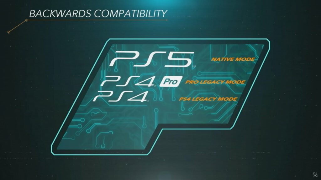 قابلیت Backward Compatibility در PS5