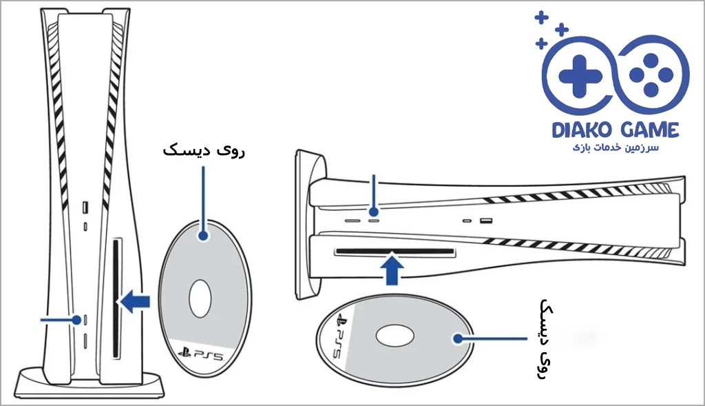 قرار دادن دیسک در PS5